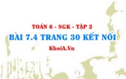 Bài 7.4 trang 30 Toán 6 Tập 2 Kết nối tri thức
